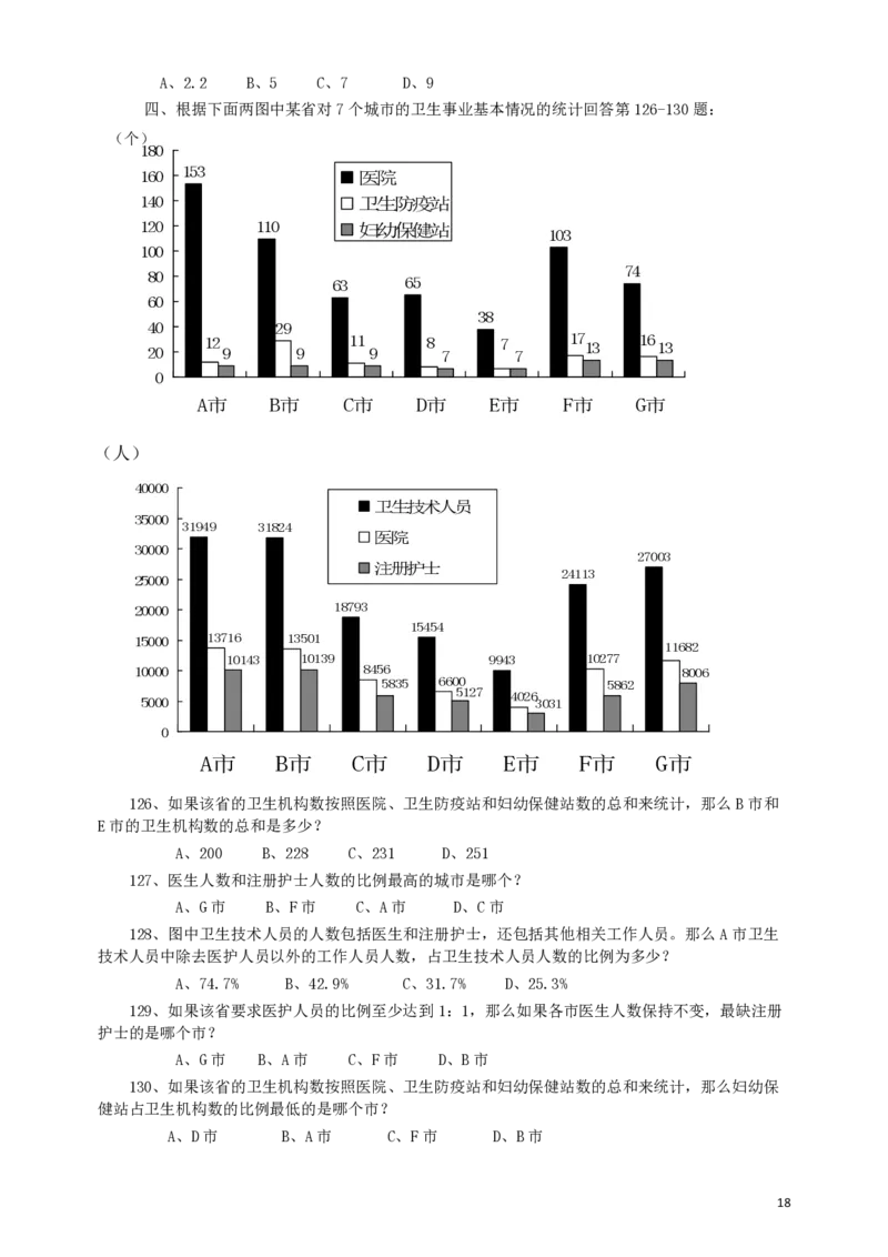 2007年河南省公务员考试《行测》真题_国考省考_省考真题_10河南公务员考试真题pdf版_河南公务员考试真题&mdash;&mdash;行测06-25_题目