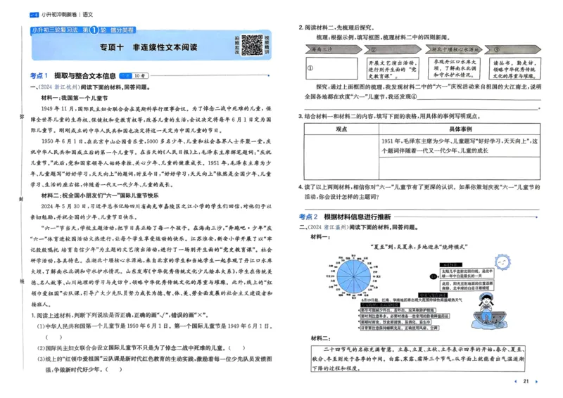 25一本小升初冲刺新卷-语文