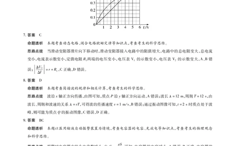 安徽省合肥六中等学校2024级高二上学期2月期末考试物理答案_2026年02月高二试卷_260214安徽省合肥六中等学校2024级高二上学期2月期末考试（全科）