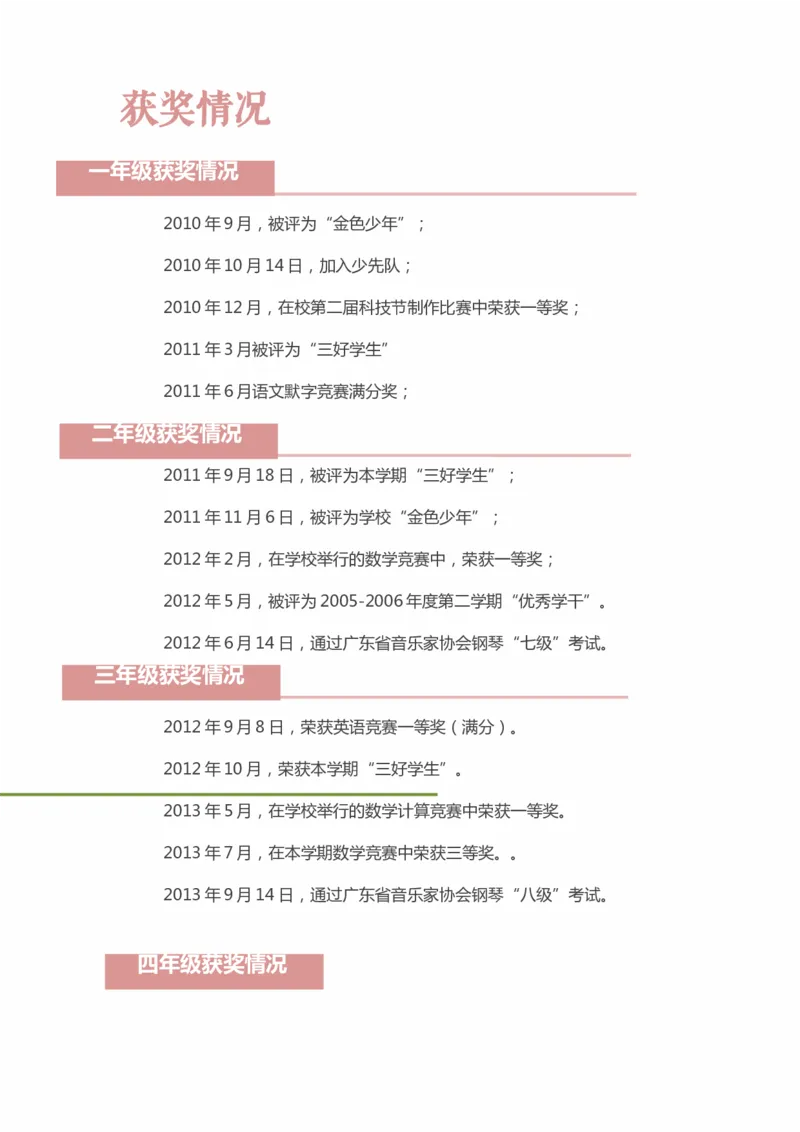 升学君整理酒红色极简-小升初简历模板_小升初《学生简历模板》单页+多页_66份小升初简历整理