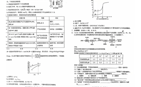 贵港2025-2026秋季期末高二化学试卷_2026年02月高二试卷_260209广西贵港市部分高中2025-2026学年高二上学期期末学科素养检测