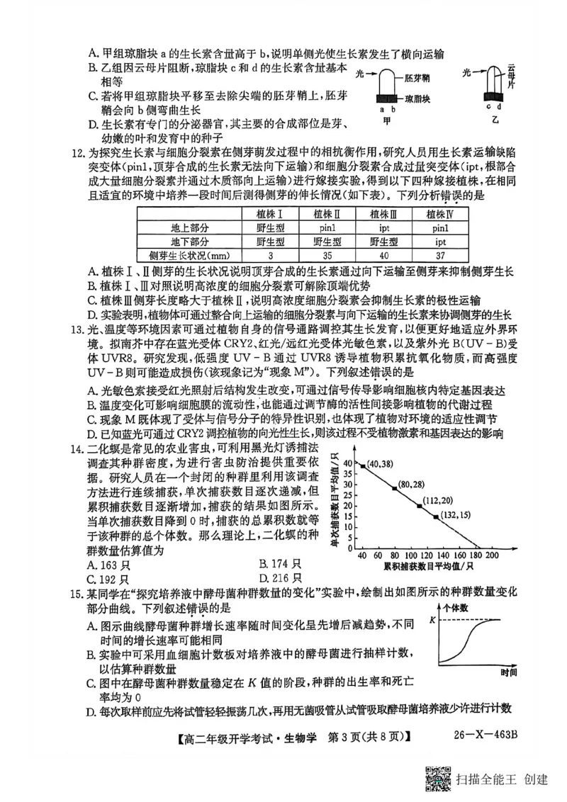 高二生物试题_2026年03月高二试卷_260302黑龙江省龙东十校联盟2026年高二开学考_黑龙江省龙东十校联盟2025-2026学年高二下学期开学考试生物试题