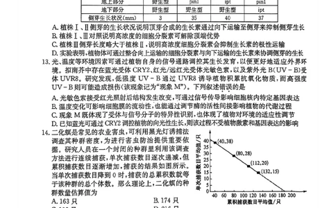 高二生物试题_2026年03月高二试卷_260302黑龙江省龙东十校联盟2026年高二开学考_黑龙江省龙东十校联盟2025-2026学年高二下学期开学考试生物试题