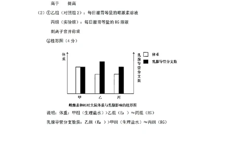 扫描件_参考答案生物_2026年02月高二试卷_260219浙江省丽水市2025-2026学年上学期高二期末教学质量监控（全）_浙江省丽水市2025-2026学年上学期高二期末教学质量监控生物试题含答案