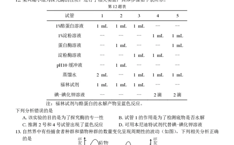 高二生物试题_2026年03月高二试卷_260329浙江四校(含精诚联盟)2025-2026学年高二下学期3月阶段检测（全科）
