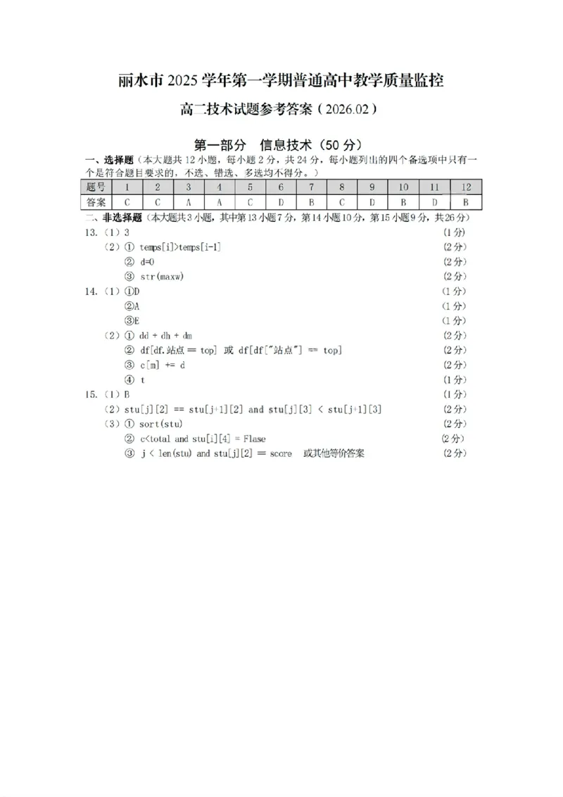 扫描件_高二技术试题参考答案202602_2026年02月高二试卷_260219浙江省丽水市2025-2026学年上学期高二期末教学质量监控（全）