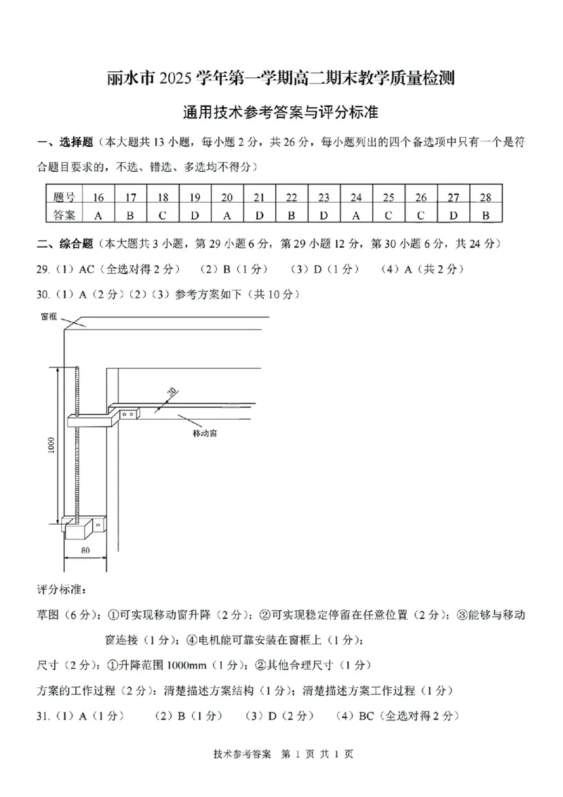 扫描件_高二技术试题参考答案202602_2026年02月高二试卷_260219浙江省丽水市2025-2026学年上学期高二期末教学质量监控（全）