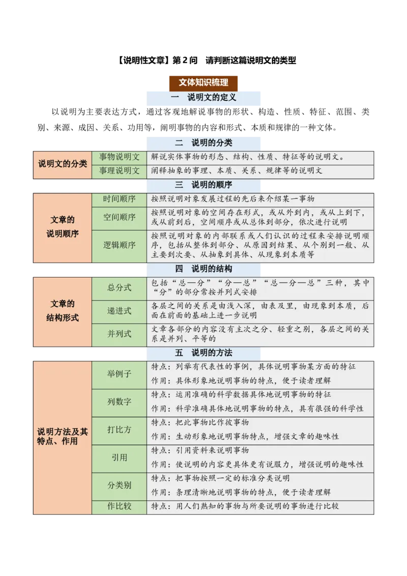 说明性文章第2问答案版-备战2026中考语文阅读文法剖析演练_中考复习资料_语数英物化_1语文中考复习_2026年中考复习（更新中）_备战2026中考语文阅读文法剖析演练