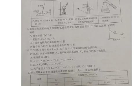 高二化学试题_2026年02月高二试卷_260215内蒙古巴彦淖尔市2025-2026学年高二上学期期末考试_内蒙古巴彦淖尔市2025-2026学年高二上学期期末考试化学试题（图片版，含答案）