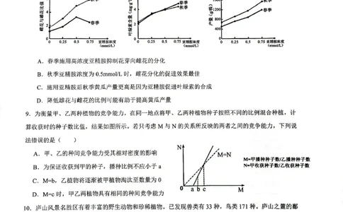 安徽省皖中名校联考2025-2026学年高二上学期2月期末生物试卷_2026年02月高二试卷_260211安徽省智学大联考&middot;皖中名校联盟2024-2025学年高二上学期期末检测