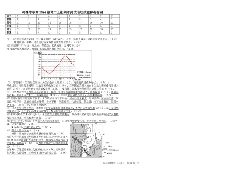 四川省成都市树德中学2025-2026学年高二上学期期末地理试题含答案_2026年02月高二试卷_260205四川省成都市树德中学2025-2026学年高二上学期期末（全）