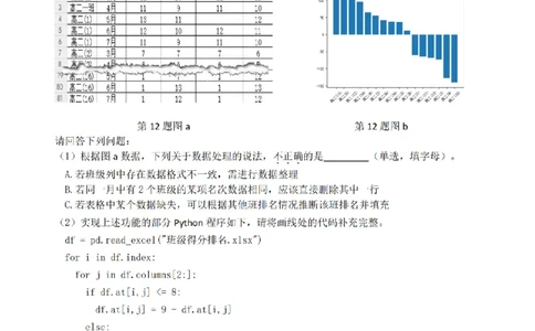 技术卷-2601嘉兴高二期末_2026年02月高二试卷_260215浙江省嘉兴市2025-2026学年高二上学期期末（全)_浙江省嘉兴市2025-2026学年高二上学期期末考试技术试卷（含答案）