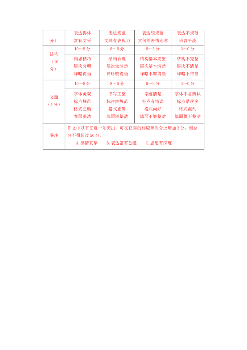 语文（陕西省）（全解全析）_中考复习资料_语数英物化_1语文中考复习_赠送：2024中考模拟题_三模（40套）_语文（陕西卷）