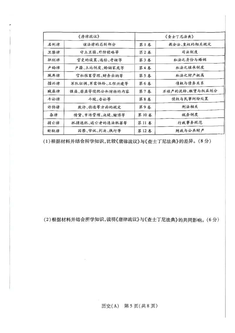 天一河南高二历史_2026年03月高二试卷_260329河南天一大联考2026年高二3月联考（全科）_历史