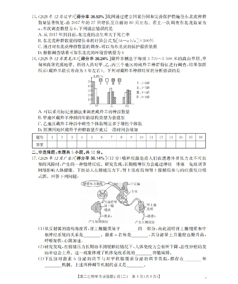 生物_扫描版_副本_2026年03月高二试卷_260326河南省多校2025-2026学年高二上学期期末考场错题训练试卷（二）_05生物_河南省多校高二上学期期末考场错题训练试卷（二）