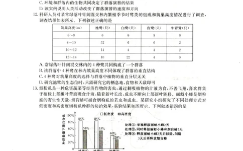 陕西省靖边县靖边中学2025-2026学年高二上学期末考试生物试题_2026年02月高二试卷_260207陕西省榆林市靖边县靖边中学2025-2026学年高二上学期期末考试