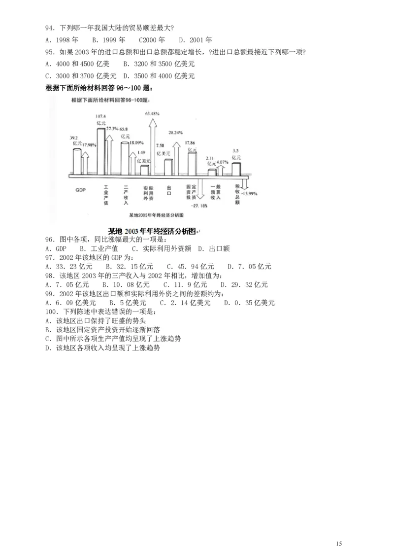 2004年广东公务员考试《行测》真题(上半年）_国考省考_省考真题_05广东公务员考试真题pdf版_广东公务员考试真题&mdash;&mdash;行测04-25_题目