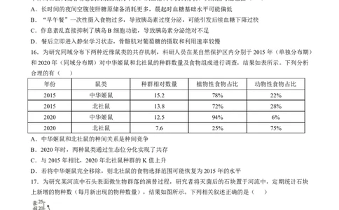 河北省邢台市卓越联盟2025-2026学年高二下学期开学测评生物试卷（含解析）_2026年03月高二试卷_260317河北省邢台市卓越联盟2025-2026学年高二下学期开学测评试卷（全科）