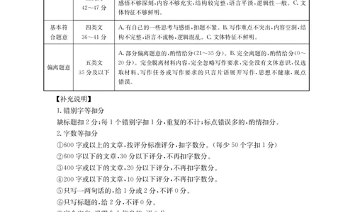 金太阳&middot;江西省2025一2026学年高二年级上学期学科期末素养训练语文答案_2026年02月高二试卷_260211金太阳&middot;江西省2025一2026学年高二年级上学期学科期末素养训练（26-237B）（全）