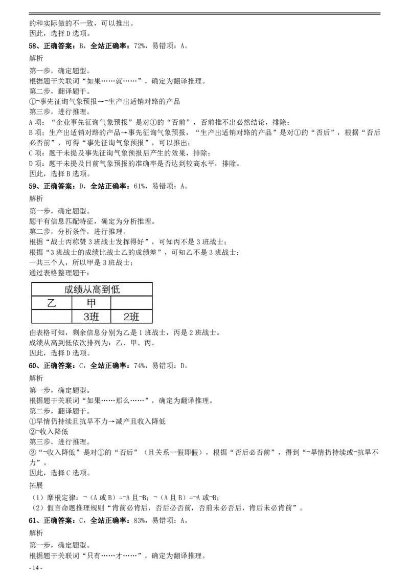 2009年0322江苏公务员考试《行测》真题（B卷）参考答案及解析_国考省考_省考真题_15江苏公务员考试真题pdf版_江苏公务员考试真题&mdash;&mdash;行测08-25_行测答案及解析