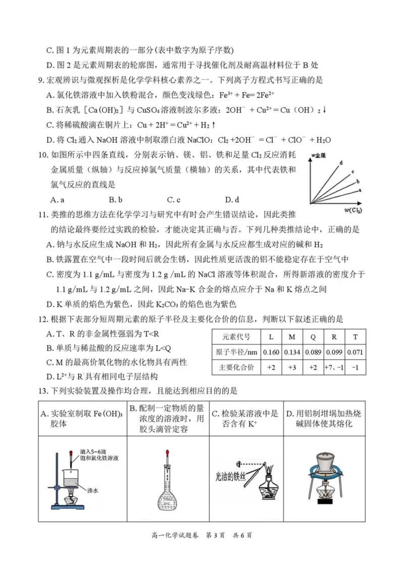 湖南常德市沅澧共同体2025-2026学高一上学期期末考试化学试卷（图片版，含解析）_2026年02月高一试卷_260215湖南省常德市沅澧共同体2025-2026学高一上学期期末考试