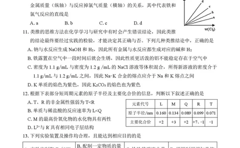 湖南常德市沅澧共同体2025-2026学高一上学期期末考试化学试卷（图片版，含解析）_2026年02月高一试卷_260215湖南省常德市沅澧共同体2025-2026学高一上学期期末考试