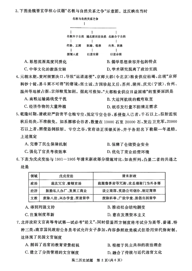 山西晋城市2025-2026学年高二上学期期末自测历史试题（扫描版，含答案）_2026年02月高二试卷_260219山西省晋城市2025-2026学年高二上学期2月期末自测（全）