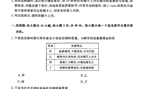 山西晋城市2025-2026学年高二上学期期末自测历史试题（扫描版，含答案）_2026年02月高二试卷_260219山西省晋城市2025-2026学年高二上学期2月期末自测（全）