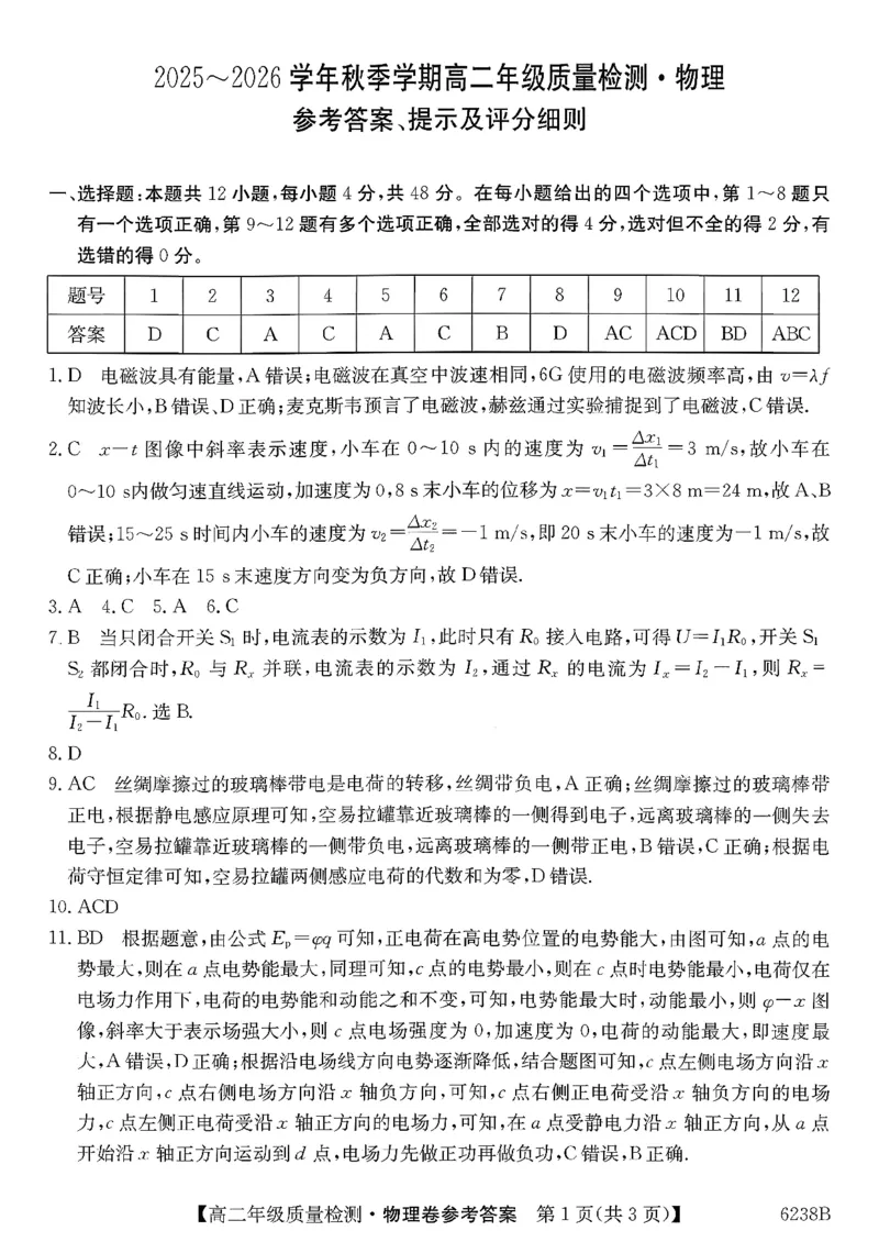 参考答案提示及评分细则(6)_2026年02月高二试卷_260216云南省昭通市多县2025-2026学年高二上学期期末_云南省昭通市多县2025-2026学年高二上学期期末物理试题（PDF版，含答案）