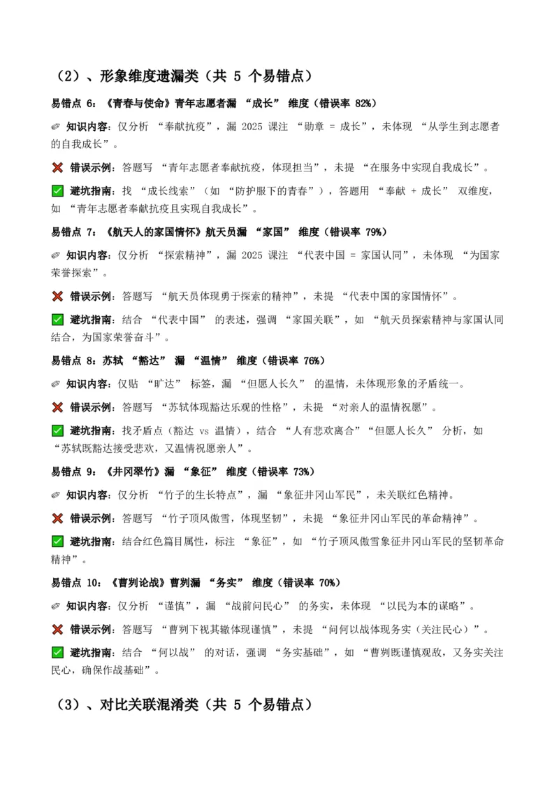 近5年全国各地中考语文古诗文阅读之把握人物形象35个高频考点+20个高频易错点_中考复习资料_语数英物化_1语文中考复习_2026年中考复习（更新中）_2026年全国中考语文一轮复习讲义