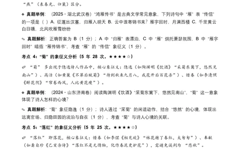 近5年全国各地语文中考意象、画面与意境50个高频考点+30个高频易错点_中考复习资料_语数英物化_1语文中考复习_2026年中考复习（更新中）_2026年全国中考语文一轮复习讲义