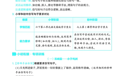 学霸小升初专项衔接训练_26春小升初衔接册子（语数外）_26春小升初衔接册子（语数外）