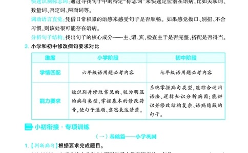 学霸小升初专项衔接训练_26春小升初衔接册子（语数外）_26春小升初衔接册子（语数外）