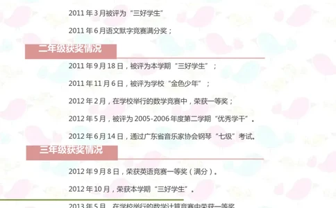 升学君整理月亮-小升初简历模板_小升初《学生简历模板》单页+多页_66份小升初简历整理