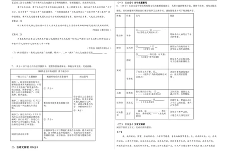 语文（重庆卷）（考试版A3）_中考复习资料_语数英物化_1语文中考复习_赠送：2025中考模拟题_2025年语文二模_语文（重庆卷）-2025年中考第二次全真模拟题
