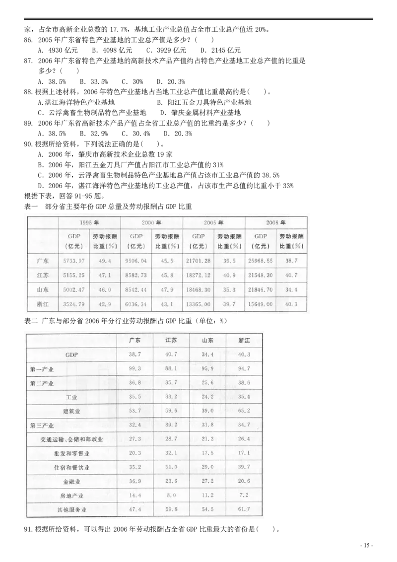 2007年广州市公务员考试《行测》真题_国考省考_省考真题_32广州公务员考试真题pdf版_广州公务员考试真题&mdash;&mdash;行测05-18PDF版_题目