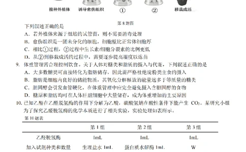 生物试题卷_副本_副本_2026年03月高二试卷_260326浙江省浙南名校联盟2026年高二年级下学期返校(开学)考试全科_06生物_浙江省浙南名校联盟高二年级下学期返校(开学)考试