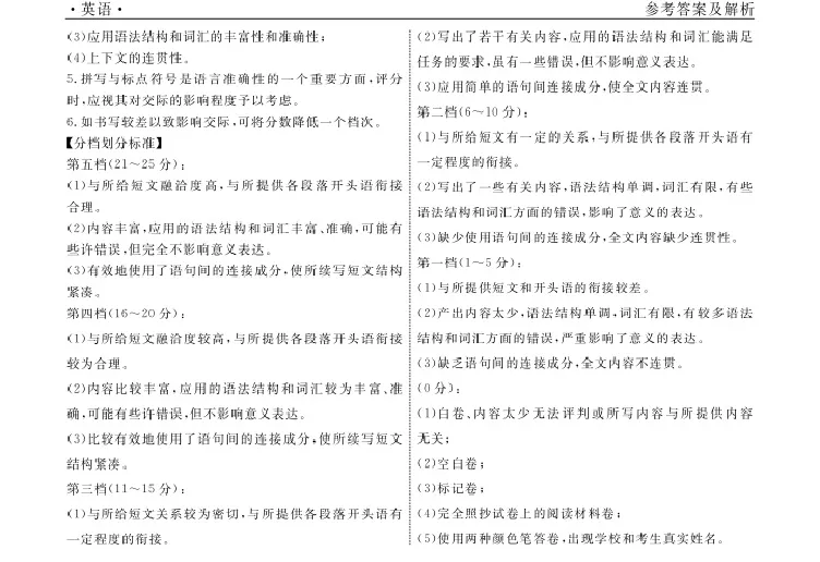英语-辽宁省名校联盟2025-2026学年高二下学期开学测试_2026年03月高二试卷_260306辽宁省名校联盟2025-2026学年高二下学期开学测试