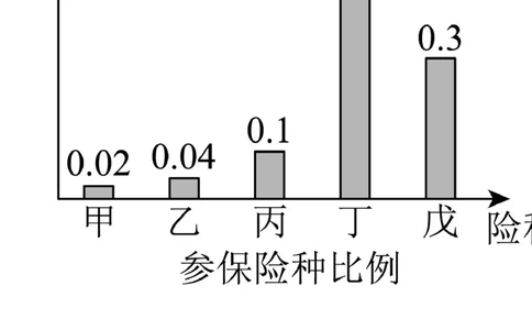 四川省泸州市三校联盟2025-2026学年高二上学期第一次联合考试数学试题（试卷）_2026年02月高二试卷_260206四川省泸州市三校联盟2025-2026学年高二上学期第一次联合考试（全）