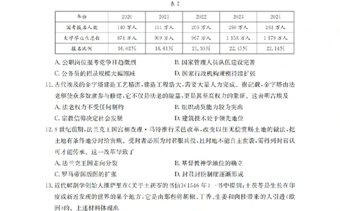 历史_扫描版_2026年02月高二试卷_260206甘肃省多校2025-2026学年高二上学期1月期末（全）