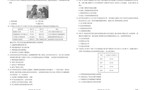 高二年级1月份自测历史正文B版_2026年02月高二试卷_260203广东省衡水金卷2027届高二年级1月份期末自测（全）
