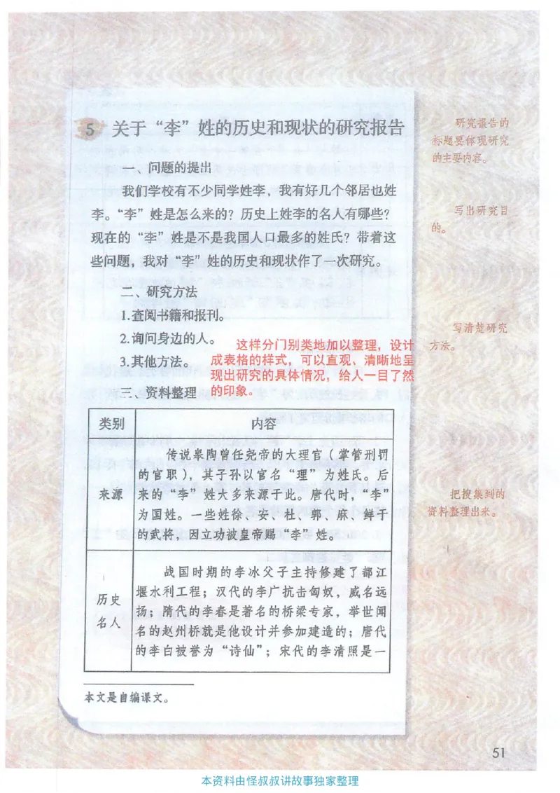 课堂笔记5年级下册_小学《课堂笔记》数学语文英语1-6年级下册_小学语文《课堂笔记》1-6年级下册（26春）_小学语文《课堂笔记》1-6年级下册（26春）_《课堂笔记》1-6年级下册（26春）