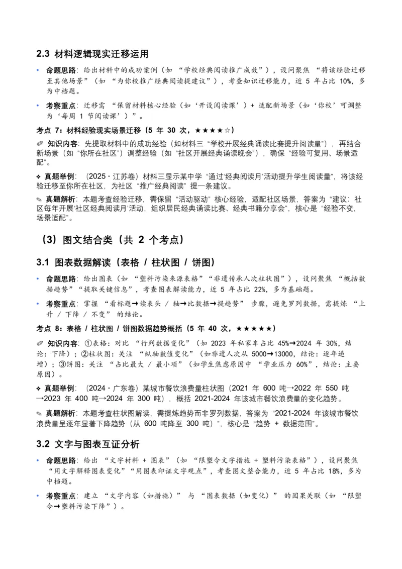 近5年全国各地中考语文非连续文本（拓展与运用）10个高频考点+6个高频易错点_中考复习资料_语数英物化_1语文中考复习_2026年中考复习（更新中）_2026年全国中考语文一轮复习讲义