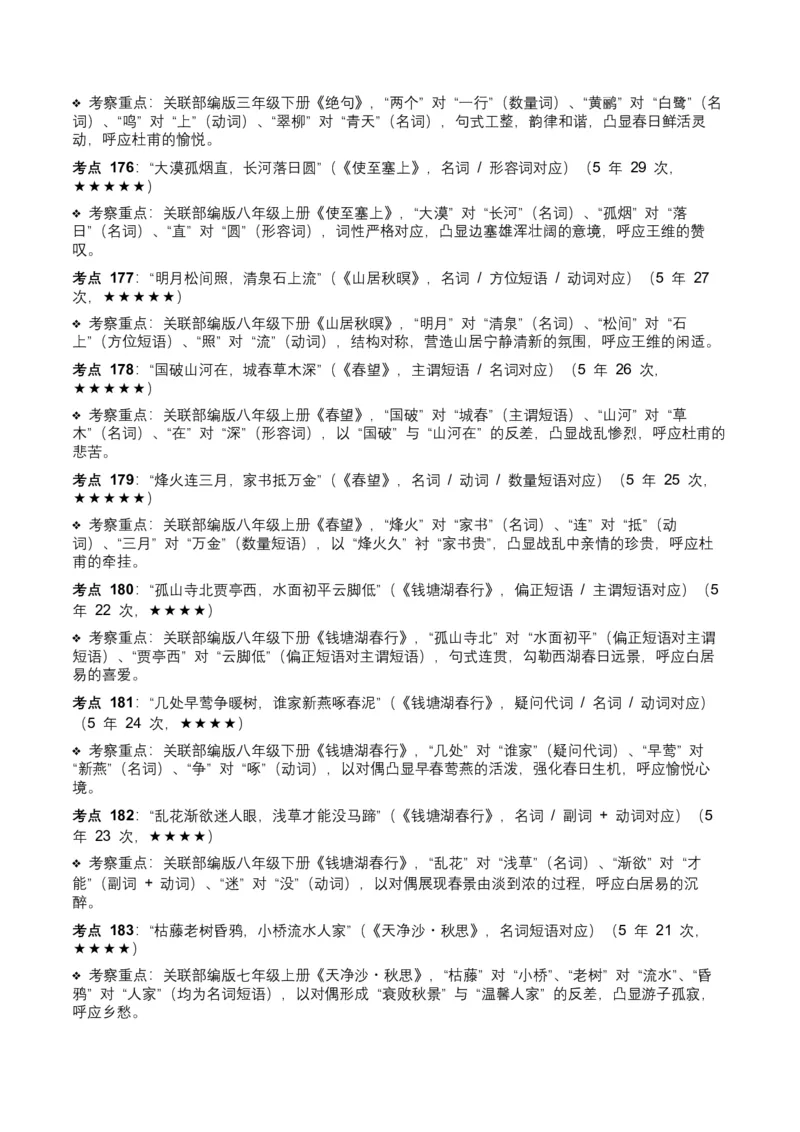 近5年全国中考语文古诗文词句赏析（炼字、炼句)300高频考点+100高频易错点_中考复习资料_语数英物化_1语文中考复习_2026年中考复习（更新中）_2026年全国中考语文一轮复习讲义