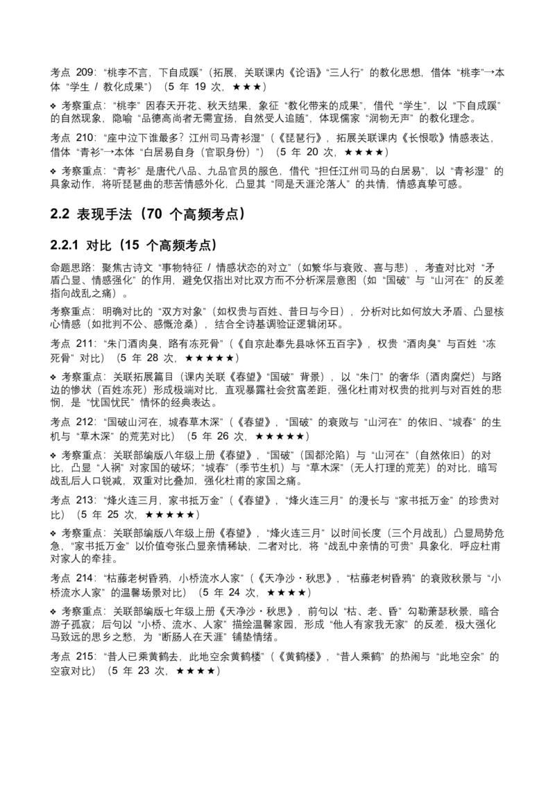 近5年全国中考语文古诗文词句赏析（炼字、炼句)300高频考点+100高频易错点_中考复习资料_语数英物化_1语文中考复习_2026年中考复习（更新中）_2026年全国中考语文一轮复习讲义