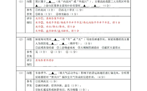 扫描件_地理(A类)参考答案(1)_2026年02月高二试卷_260208浙江省温州市2025-2026学年高二上学期期末（A卷+B卷）（全）_浙江省温州市2025-2026学年高二上学期期末试题A卷