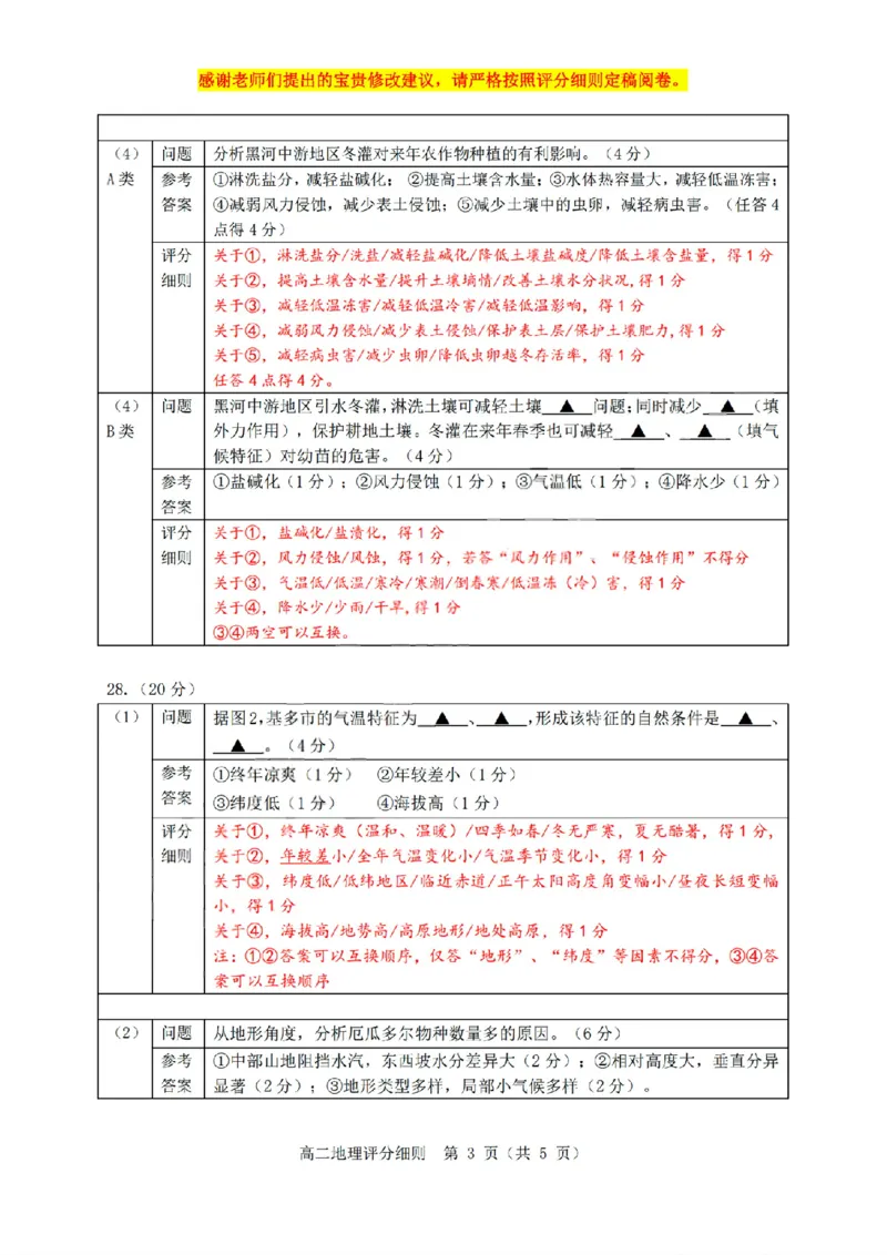 扫描件_地理(A类)参考答案(1)_2026年02月高二试卷_260208浙江省温州市2025-2026学年高二上学期期末（A卷+B卷）（全）_浙江省温州市2025-2026学年高二上学期期末试题A卷