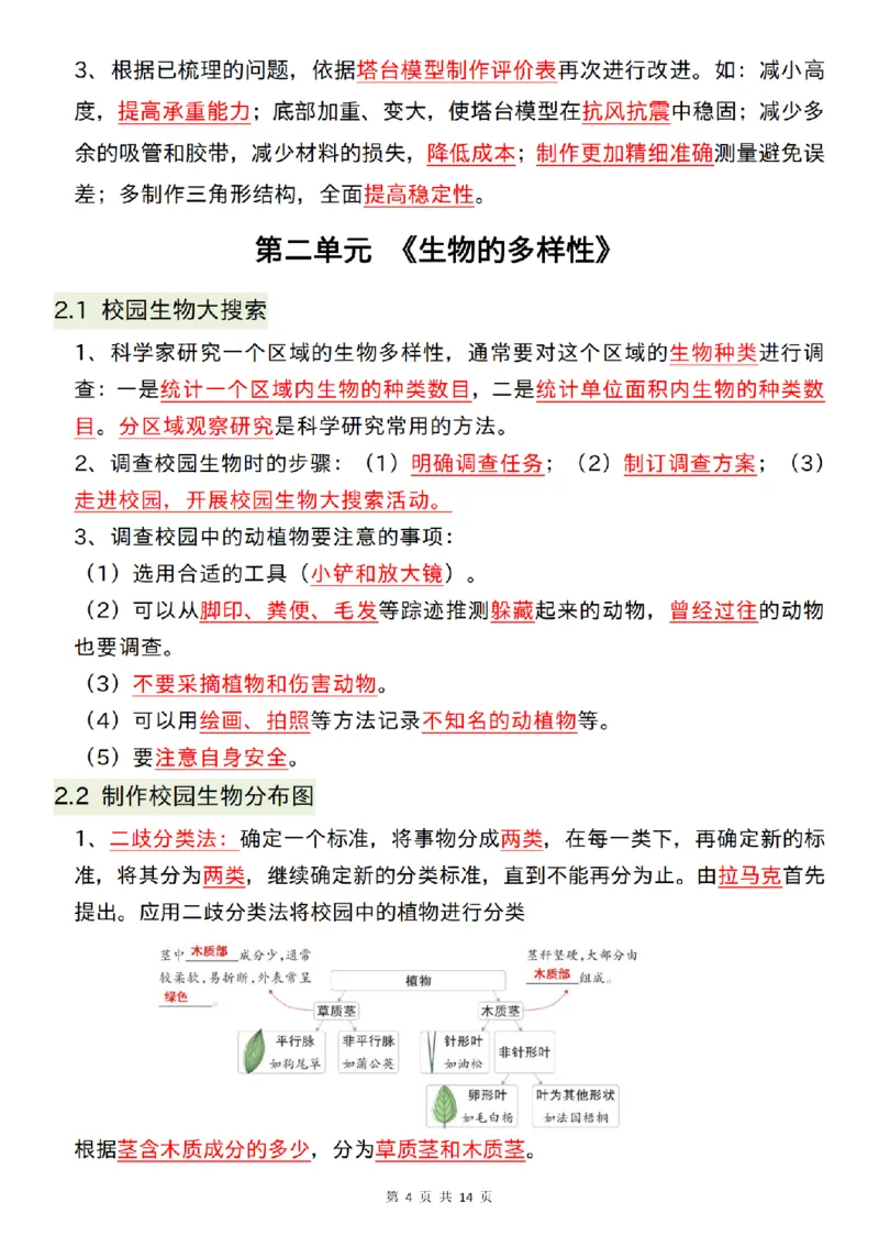 六年级（下）科学26春知识点总结《教科版》_科学道法知识点+专项练习_科学知识点+单元卷+期末卷