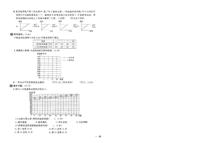阳光同学活页提优卷人教数学5下_2026春小学教辅大合集_19-26春《阳光同学》系列_《阳光同学活页提优卷》人教数学