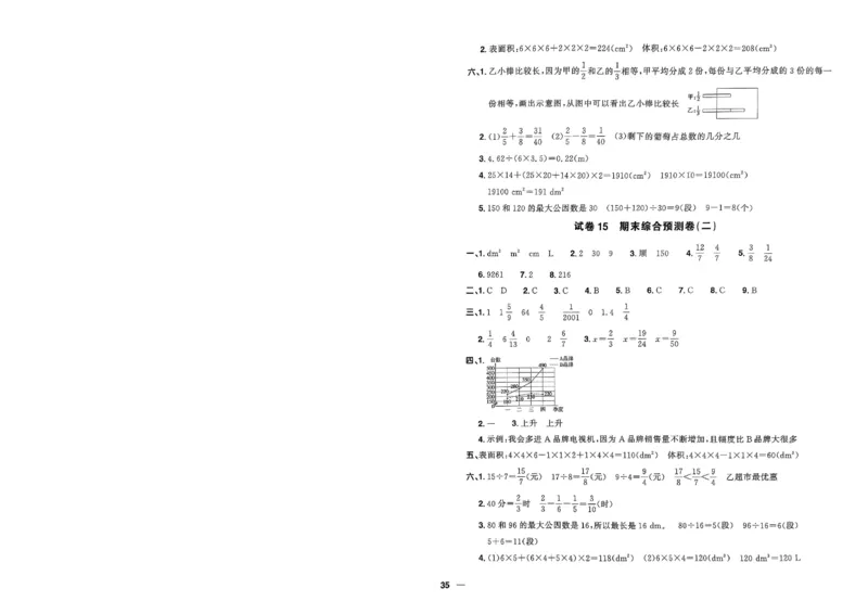 阳光同学活页提优卷人教数学5下_2026春小学教辅大合集_19-26春《阳光同学》系列_《阳光同学活页提优卷》人教数学